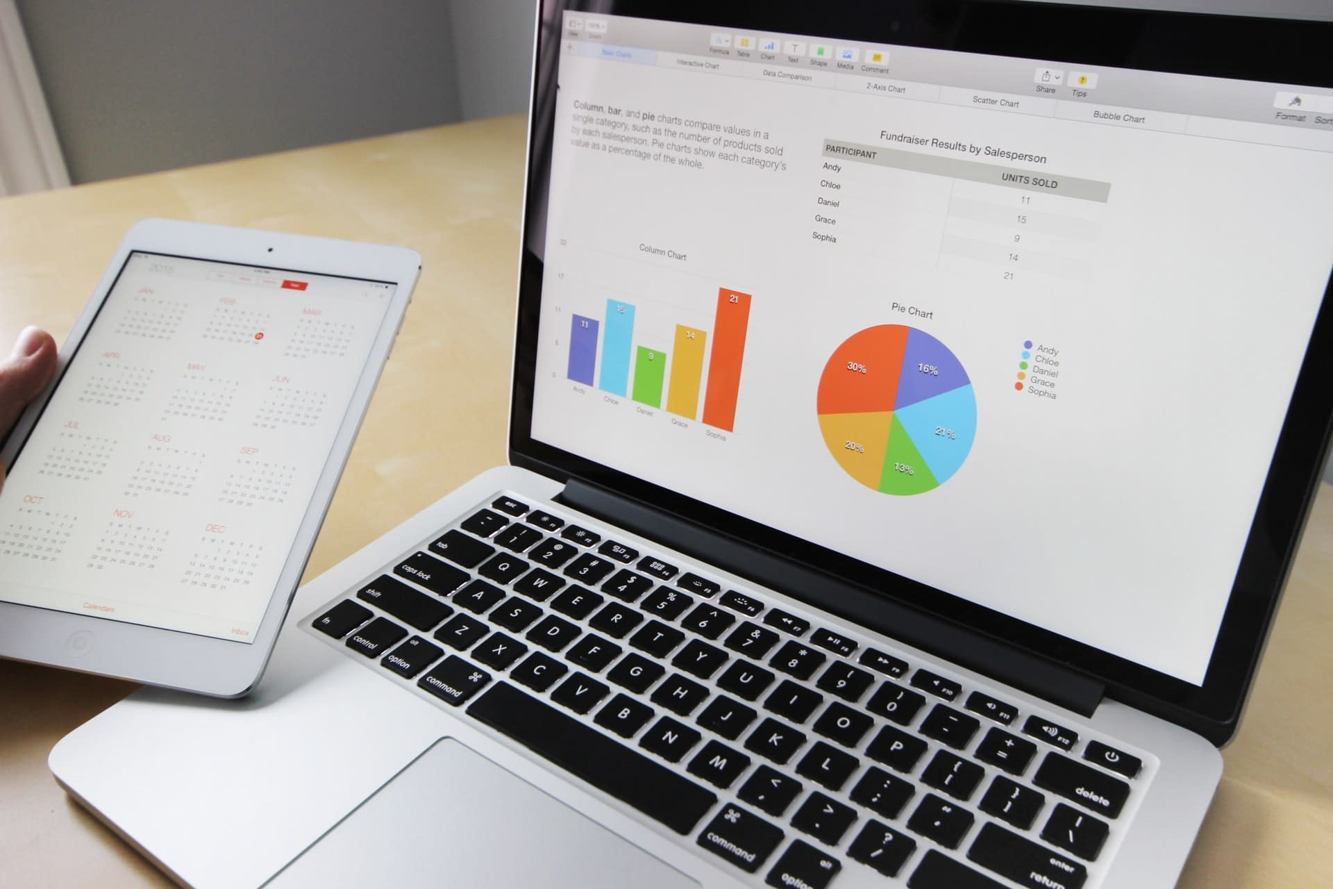 Top 7 Business Intelligence Tools - The Best BI Software